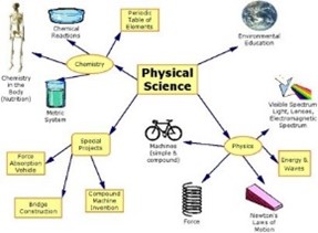 Physical Science